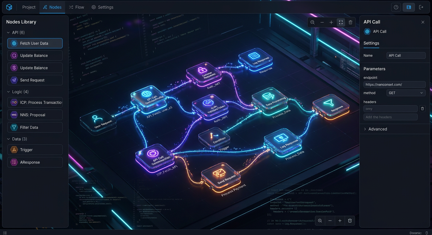 B3Forge v2 and Flow Studio Beta: Visual Workflows, AI Generation, and Candid-Expr on the Internet Computer