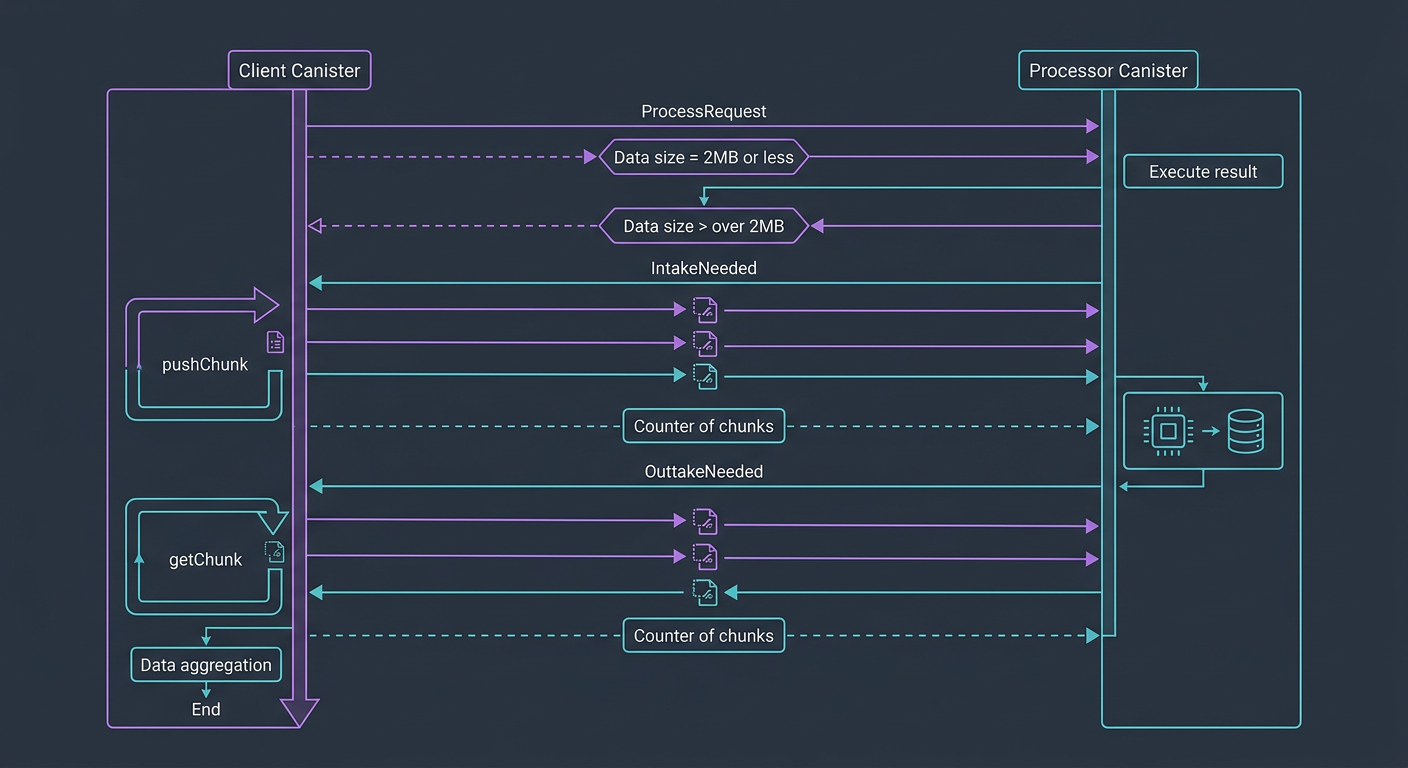 A detailed technical 2D diagram illustrating the s...