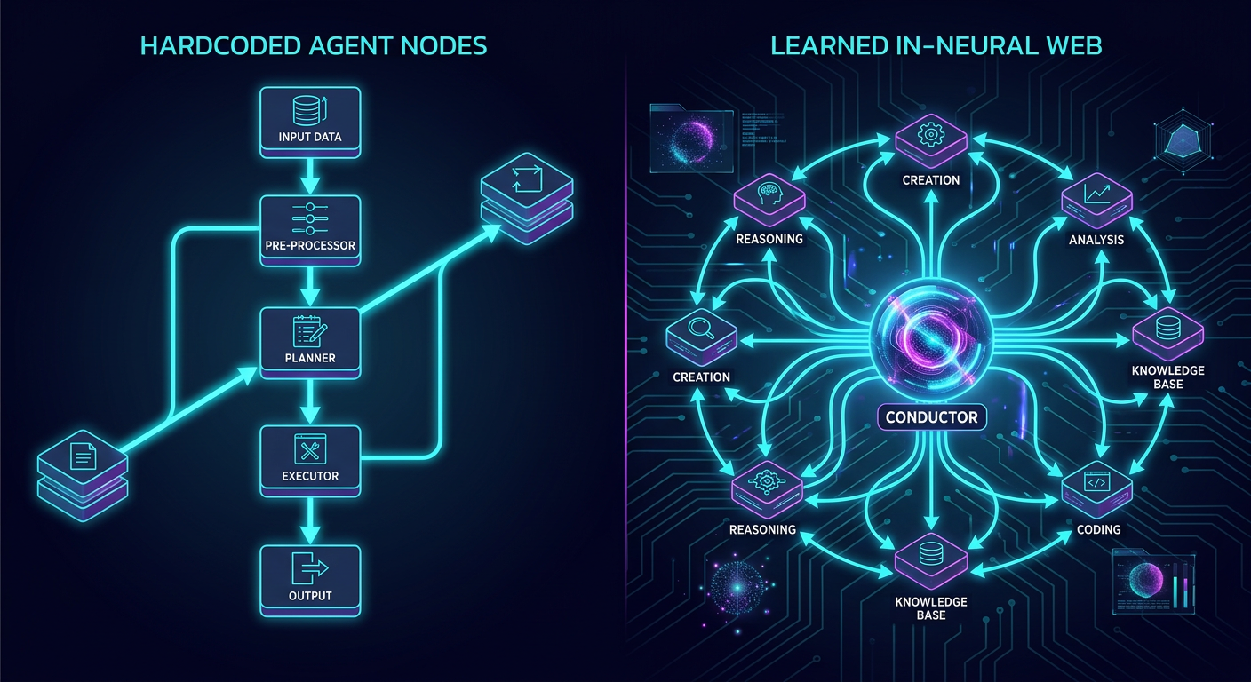 An informative 3D flow diagram comparing tradition...